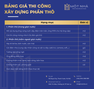 Mức giá xây dựng trugn bình tại Sơn La