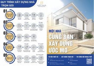 quy trình thi công xây dựng nhà ở tại Sơn La