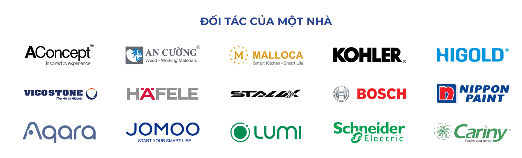 công ty xây dựng trọn gói
