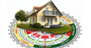 Lựa chọn vị trí nhà phù hợp