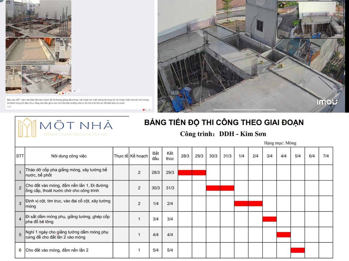 Cam kết tiến độ công trình luôn minh bạch, chủ đầu tư dễ dàng theo dõi