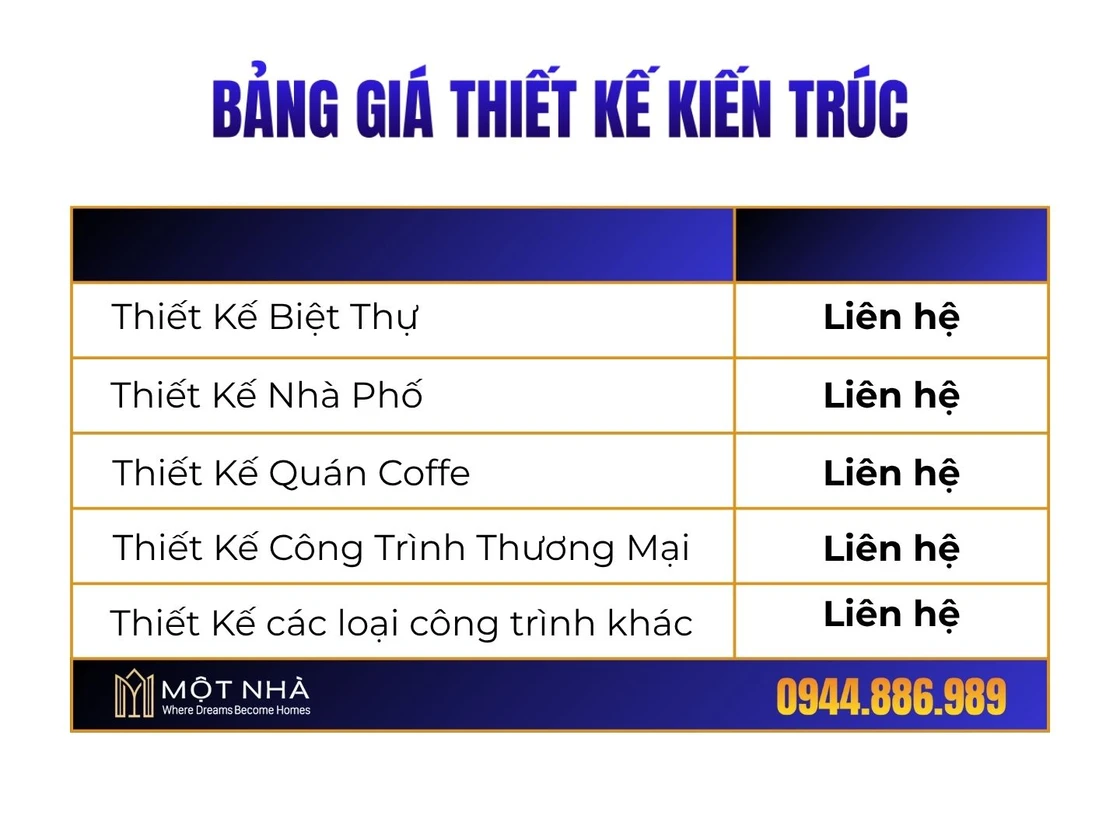 Bảng báo giá thiết kế kiến trúc tại Sơn La